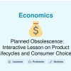 🎓 Planned Obsolescence: Interactive Lesson on Product Lifecycles and Consumer Choices