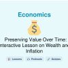 🎓 Preserving Value Over Time: Interactive Lesson on Wealth and Inflation