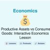🎓 Productive Assets vs Consumer Goods: Interactive Economics Lesson