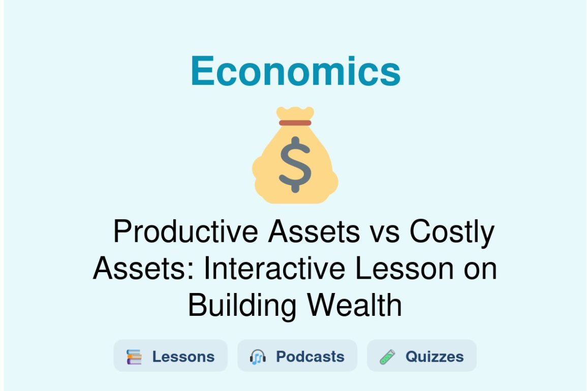🎓 Productive Assets vs Costly Assets: Interactive Lesson on Building Wealth