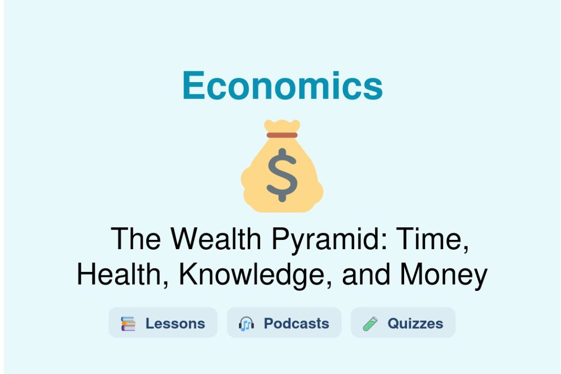 🎓 The Wealth Pyramid: Time, Health, Knowledge, and Money