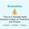 🎓 Time as a Valuable Asset: Interactive Lesson on Productivity and Choices