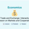 🎓 Trade and Exchange: Interactive Lesson on Markets and Cooperation