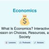 🎓 What Is Economics? Interactive Lesson on Choices, Resources, and Society