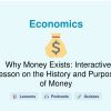 🎓 Why Money Exists: Interactive Lesson on the History and Purpose of Money