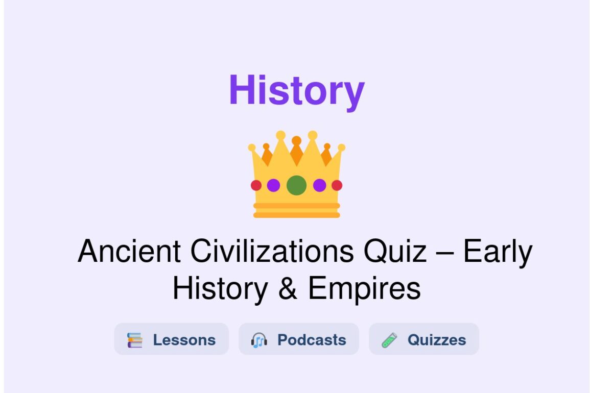 🎓 Ancient Civilizations Quiz – Early History & Empires