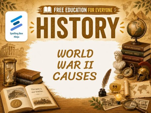 Causes of World War II Lesson: Why Did World War II Begin?