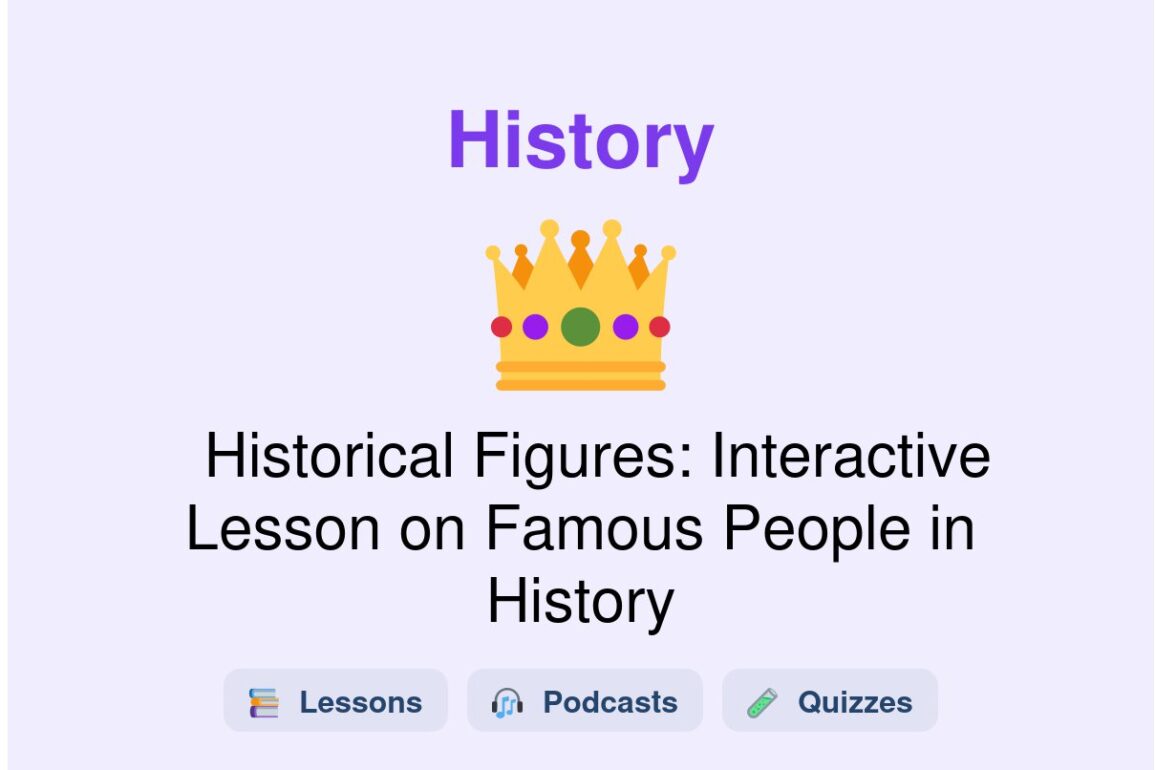 🎓 Historical Figures: Interactive Lesson on Famous People in History