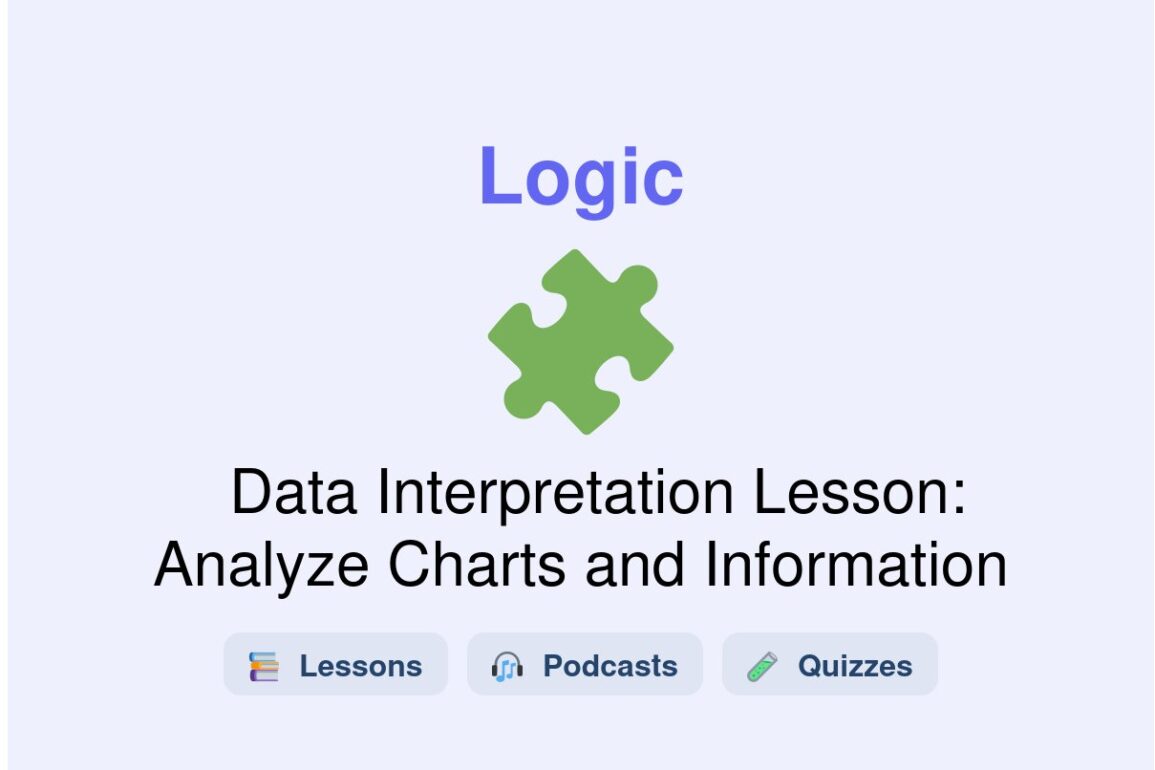 🎓 Data Interpretation Lesson: Analyze Charts and Information