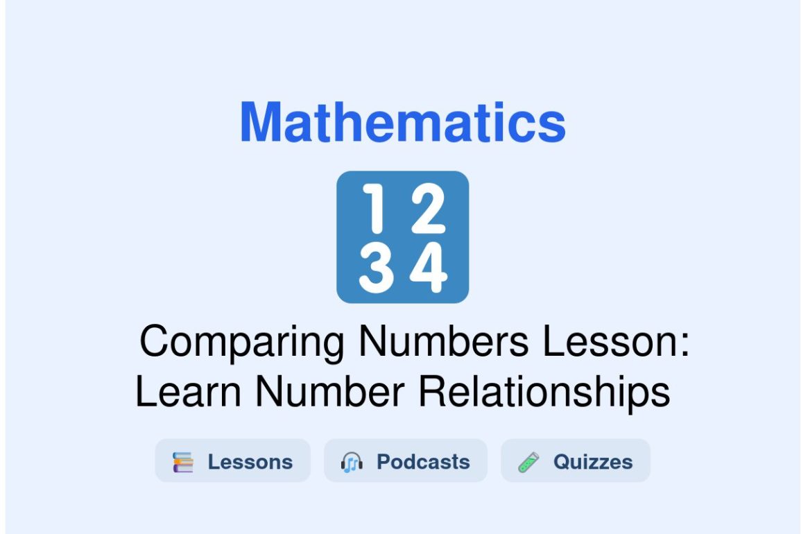 🎓 Comparing Numbers Lesson: Learn Number Relationships