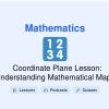 🎓 Coordinate Plane Lesson: Understanding Mathematical Maps