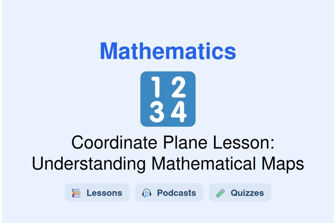 🎓 Coordinate Plane Lesson: Understanding Mathematical Maps