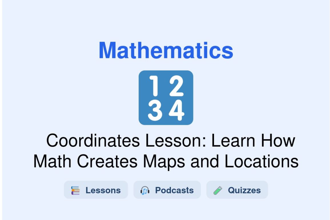 🎓 Coordinates Lesson: Learn How Math Creates Maps and Locations