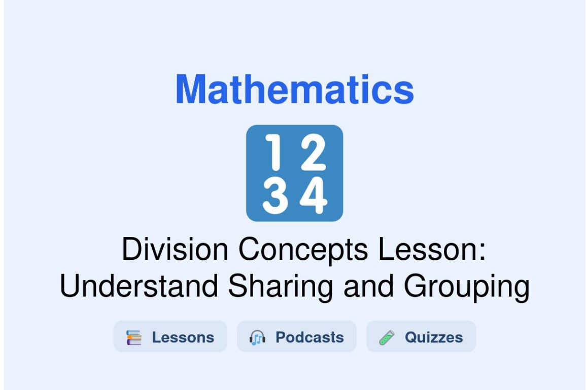 🎓 Division Concepts Lesson: Understand Sharing and Grouping