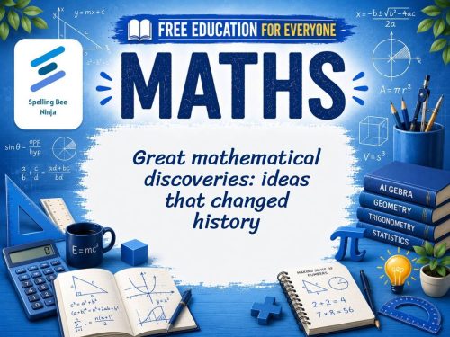 Mathematical Discoveries Lesson: Ideas That Changed the World