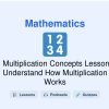 🎓 Multiplication Concepts Lesson: Understand How Multiplication Works