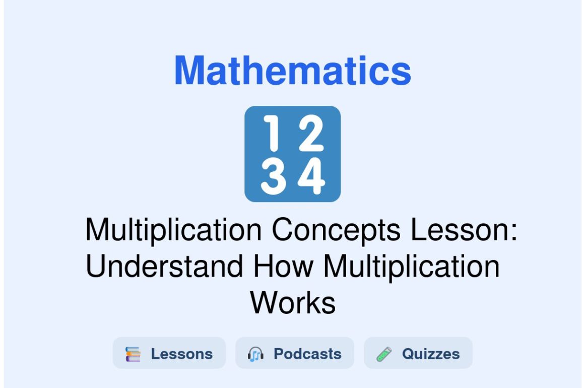 🎓 Multiplication Concepts Lesson: Understand How Multiplication Works