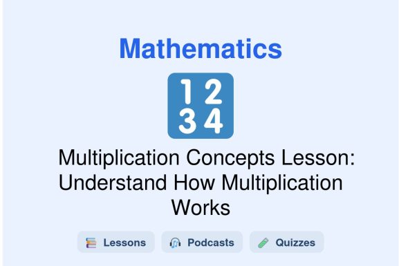 🎓 Multiplication Concepts Lesson: Understand How Multiplication Works