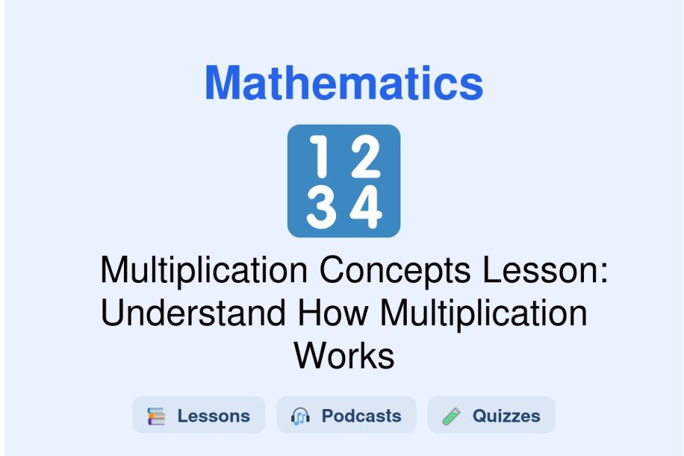 🎓 Multiplication Concepts Lesson: Understand How Multiplication Works