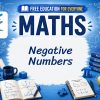 Negative Numbers Lesson: Understanding Numbers Below Zero