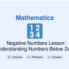 🎓 Negative Numbers Lesson: Understanding Numbers Below Zero