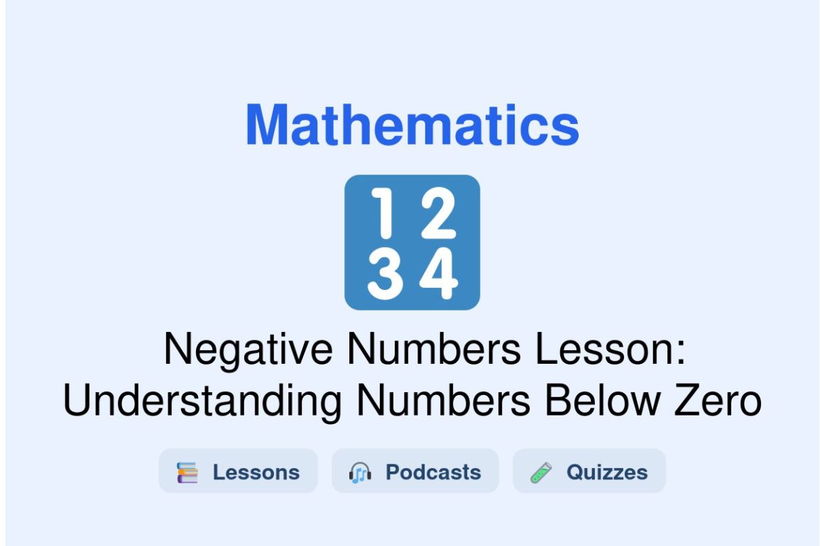 🎓 Negative Numbers Lesson: Understanding Numbers Below Zero