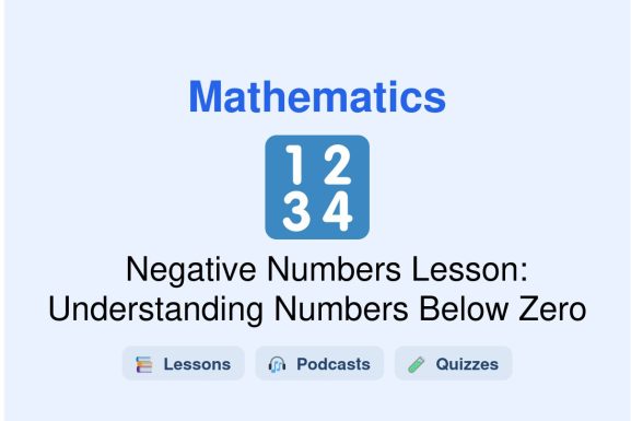 🎓 Negative Numbers Lesson: Understanding Numbers Below Zero