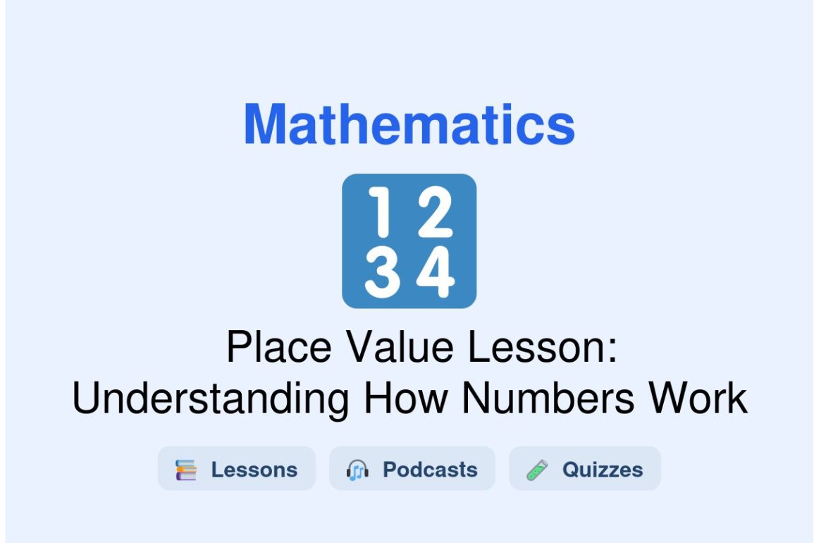 🎓 Place Value Lesson: Understanding How Numbers Work