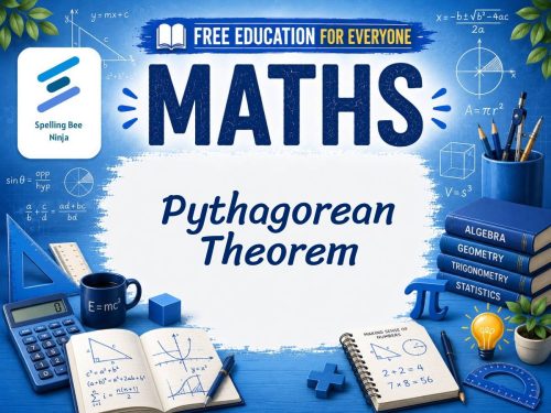 Pythagorean Theorem Lesson: The Mathematics of Right Triangles