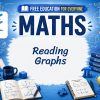Reading Graphs Lesson: Understand Data Visually