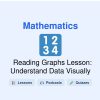 🎓 Reading Graphs Lesson: Understand Data Visually