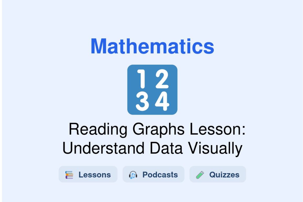 🎓 Reading Graphs Lesson: Understand Data Visually