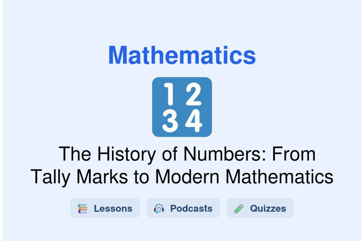 🎓 The History of Numbers: From Tally Marks to Modern Mathematics