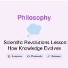 🎓 Scientific Revolutions Lesson: How Knowledge Evolves