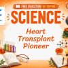 Christiaan Barnard Lesson: The First Human Heart Transplant