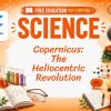 Copernicus Lesson: The Scientist Who Moved Earth Around the Sun
