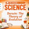 Darwin Lesson: The Scientist Who Explained Evolution
