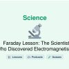 🎓 Faraday Lesson: The Scientist Who Discovered Electromagnetism