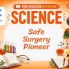 Joseph Lister Lesson: The Pioneer of Safe Surgery