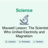 🎓 Maxwell Lesson: The Scientist Who Unified Electricity and Magnetism