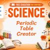 Mendeleev Lesson: The Creator of the Periodic Table