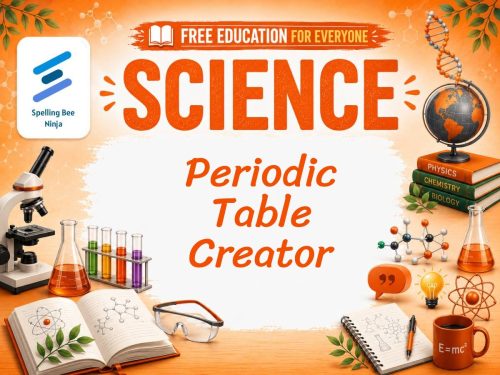 Mendeleev Lesson: The Creator of the Periodic Table