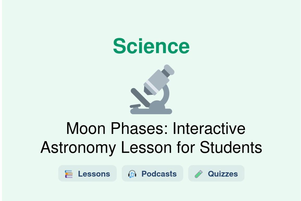 🎓 Moon Phases: Interactive Astronomy Lesson for Students
