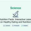🎓 Nutrition Facts: Interactive Lesson on Healthy Eating and Nutrition