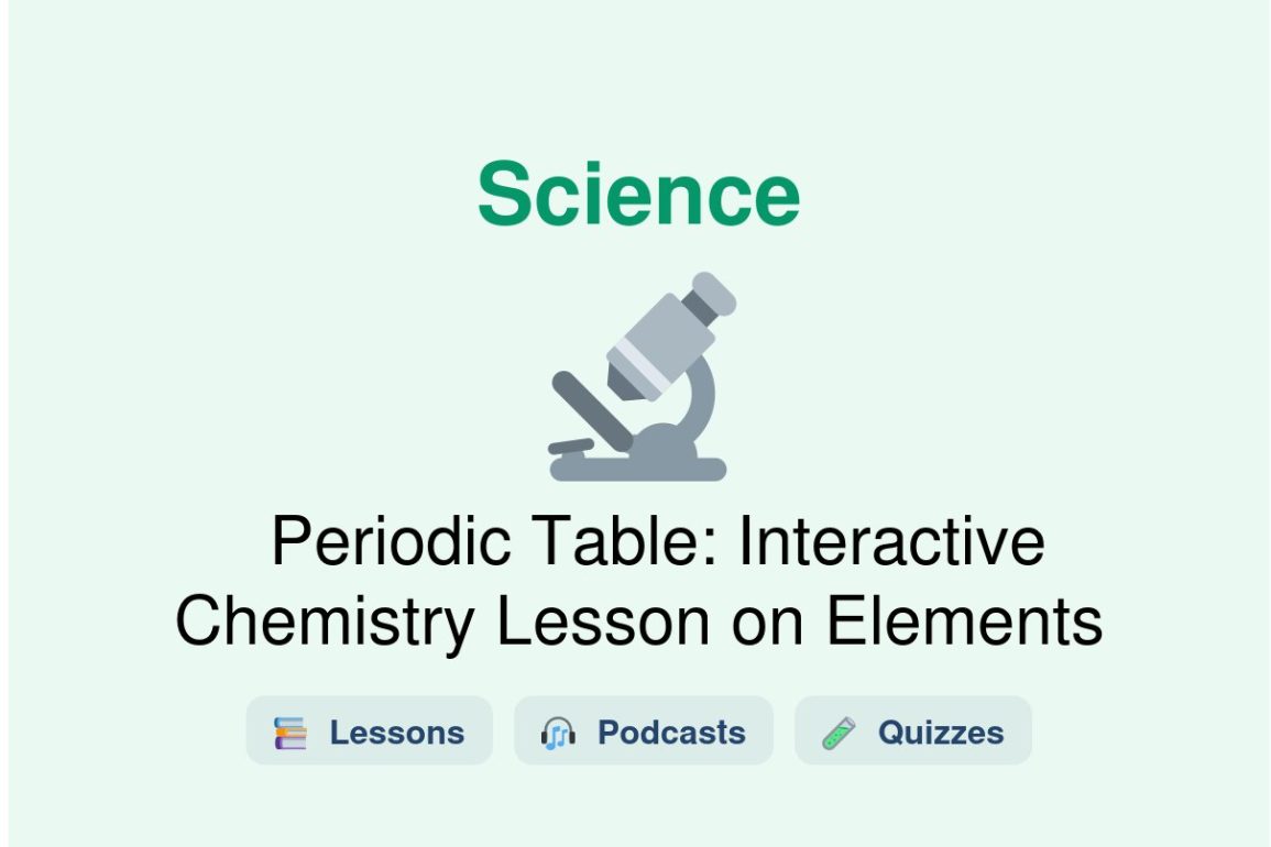 🎓 Periodic Table: Interactive Chemistry Lesson on Elements