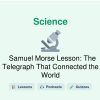 🎓 Samuel Morse Lesson: The Telegraph That Connected the World