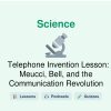 🎓 Telephone Invention Lesson: Meucci, Bell, and the Communication Revolution