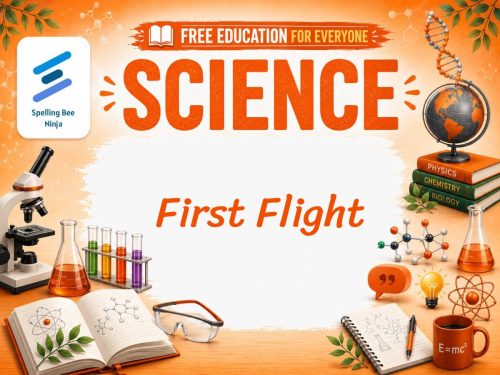 Wright Brothers Lesson: The First Powered Flight